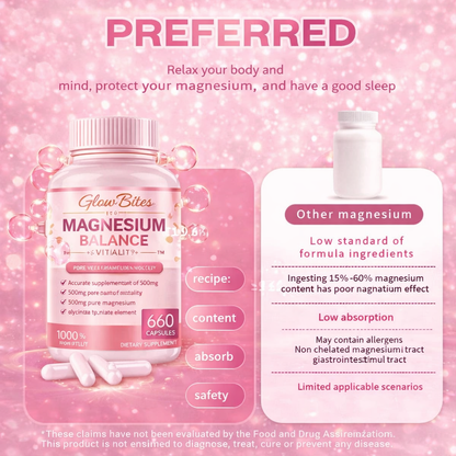 GlowBites Magnesium Complex & Vitality™ By Duwzgu